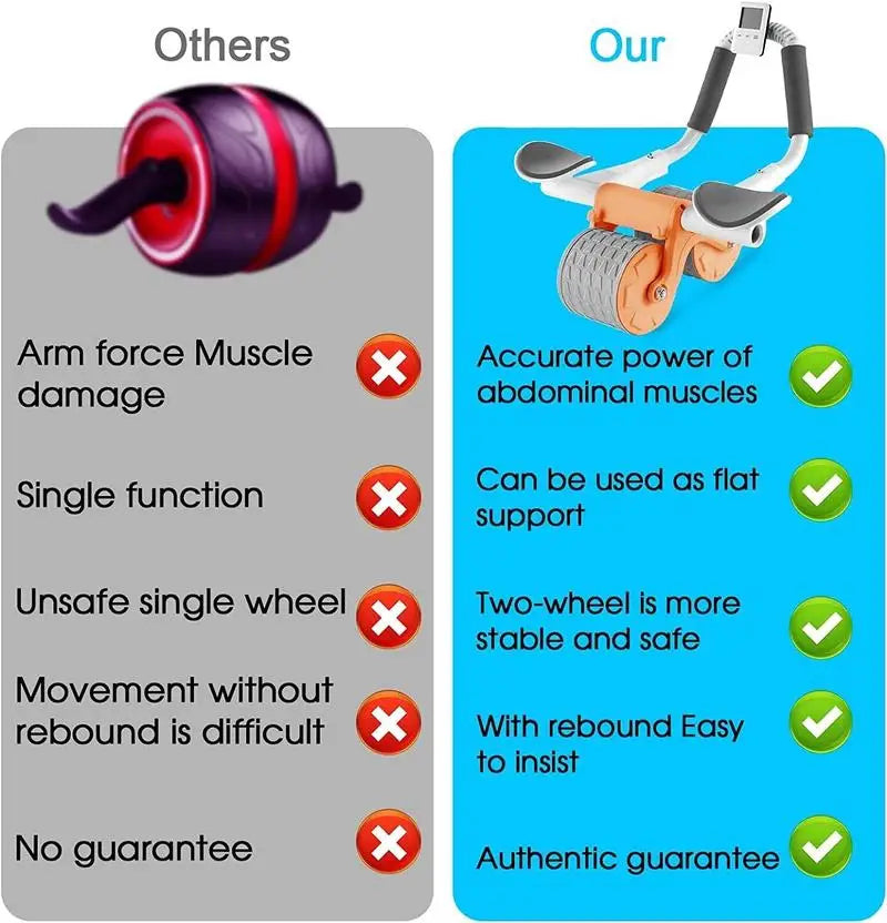 Ab Machine Workout Abdominal Fitness Wheel for Core Muscles Training
