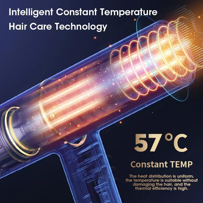 Xiaomi Professional Hair Dryer High Speed Quick Drying Hair