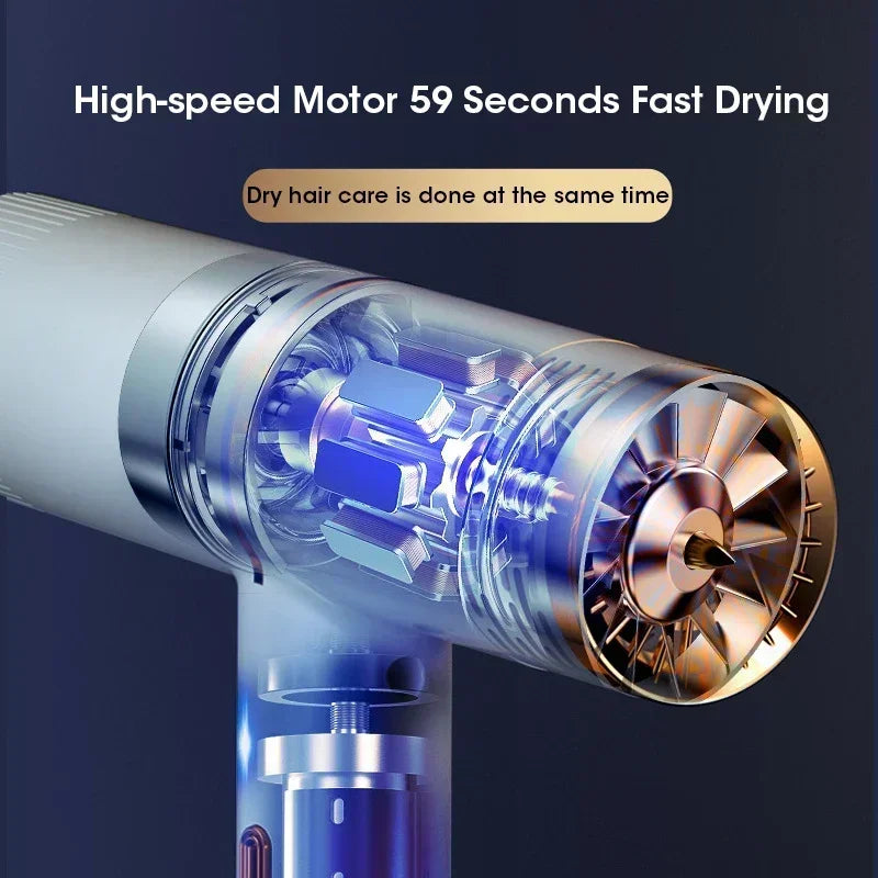 Xiaomi Professional Hair Dryer High Speed Quick Drying Hair