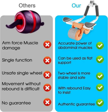 Ab Machine Workout Abdominal Fitness Wheel for Core Muscles Training