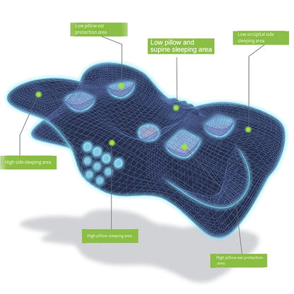 Glowbia | Butterfly Memory Foam Pillow for Cervical Support & Comfort