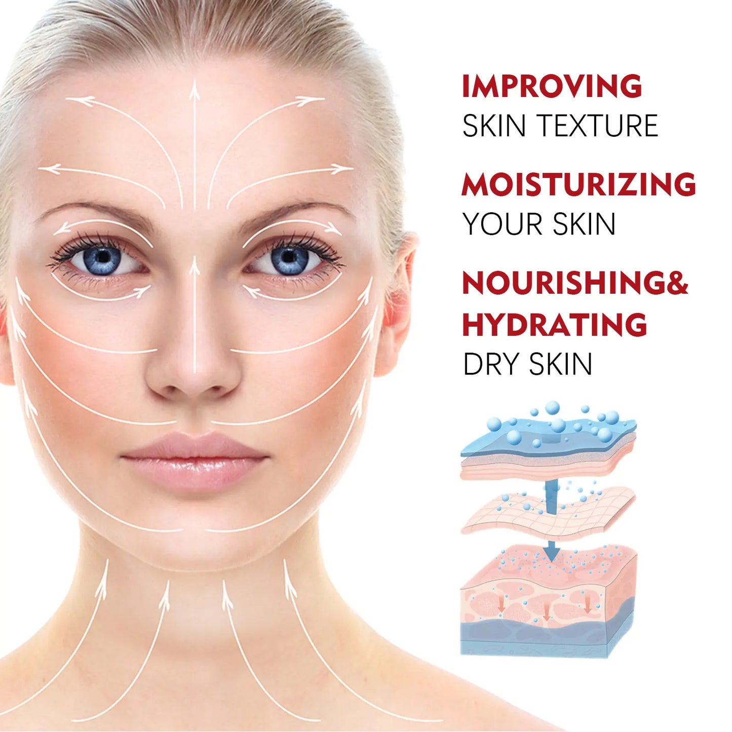 Glowbia Retinol Anti-Wrinkle Face Cream Collagen Moisturizer for Anti-Aging, Neck & Eye Care