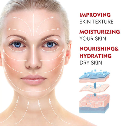 Glowbia Retinol Anti-Wrinkle Face Cream Collagen Moisturizer for Anti-Aging, Neck & Eye Care